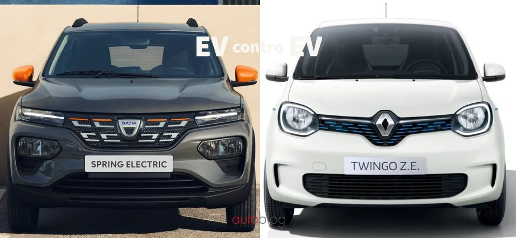 Dacia Spring vs Renault Twingo Elettrica: EV contro EV