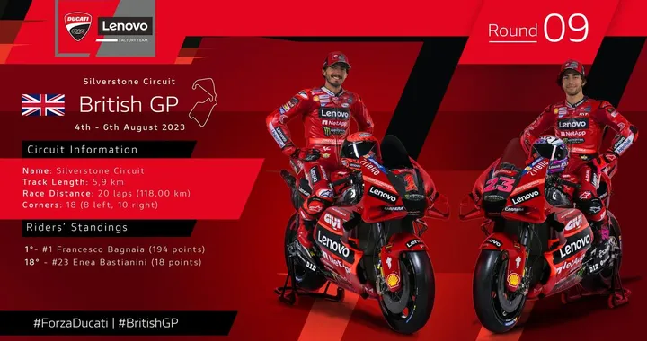 Ducati Lenovo Team è pronto per il GP della Gran Bretagna