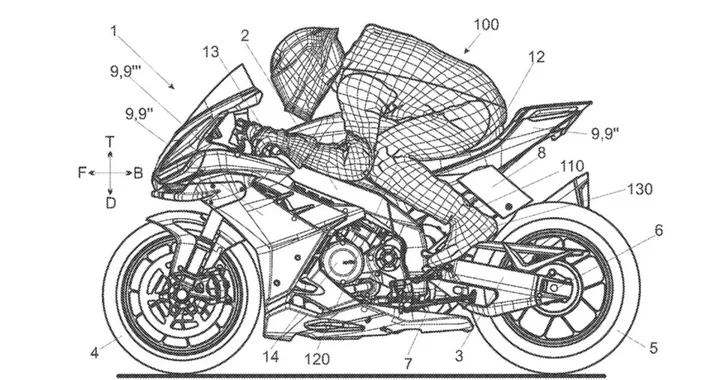 Ali rimovibili Aprilia: tecnologia MotoGP per moto di serie