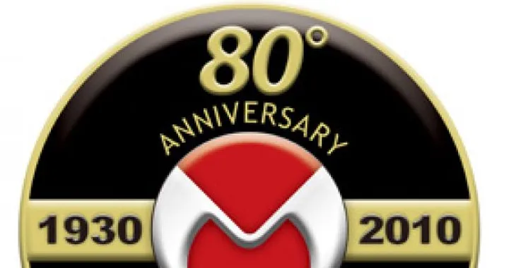 Malaguti, 80 anni di Storia e passione per le due ruote