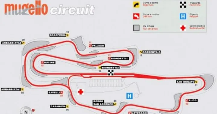 MotoGP: è l'ora del Mugello