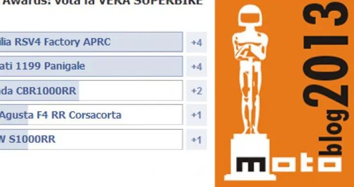 Motoblog Awards 2013: vota la Vera Superbike