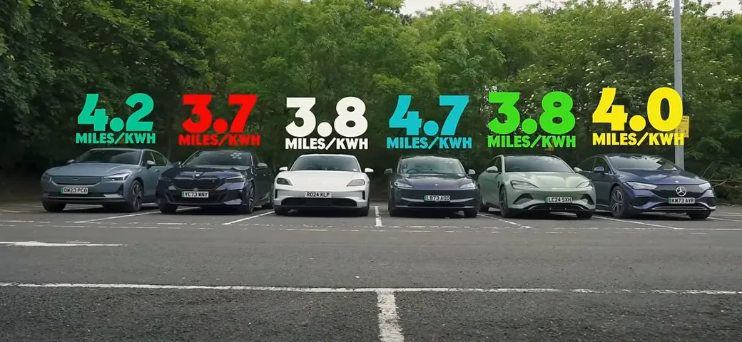 Un test sull'autonomia di alcune auto elettriche fra le più note