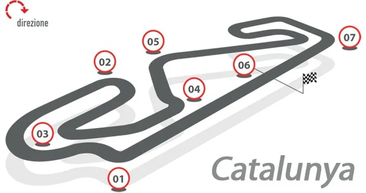 Brembo, MotoGP: le staccate del GP di Catalunya