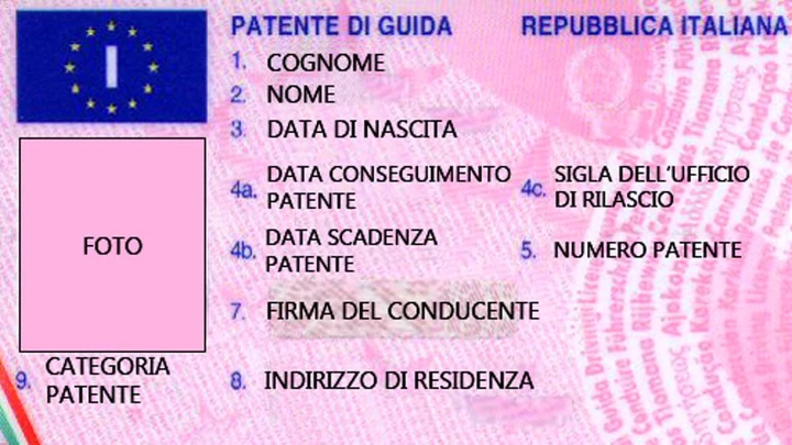 Patente B privatista: modalità, documenti, quanto costa