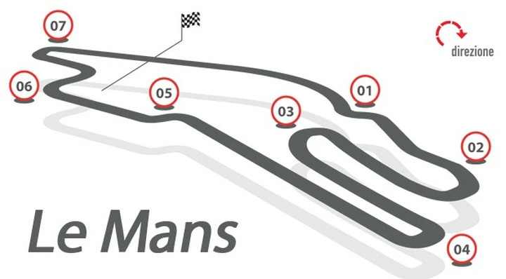 Brembo: le staccate MotoGP di Le Mans