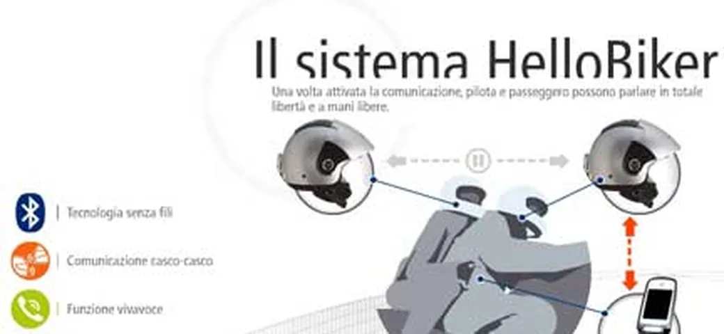 Inferfono HelloBiker