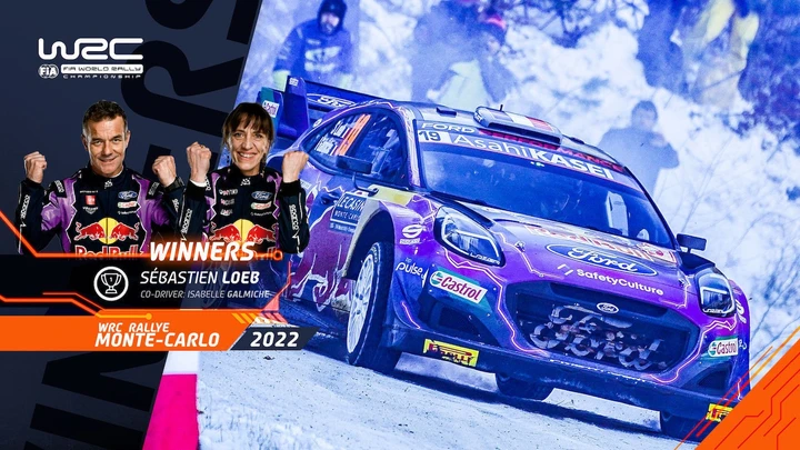 WRC: a 47 anni un leggendario Loeb vince il rally di Monte Carlo