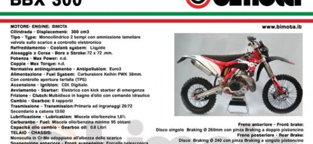Bimota BBX Project: Salone Eicma Milano 2011