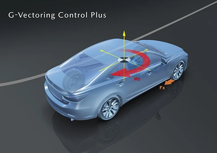 Mazda annuncia il G-Vectoring Control Plus: più controllo in curva e con la pioggia