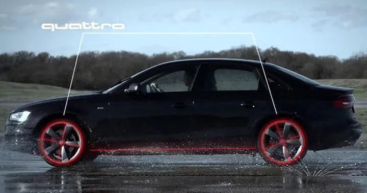 Audi Quattro: la tecnica in Video