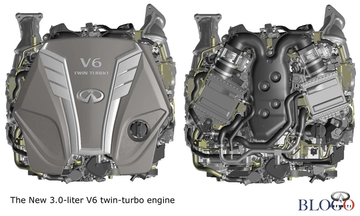 Infiniti Q50: arriva il motore 3.0 V6 twin-turbo