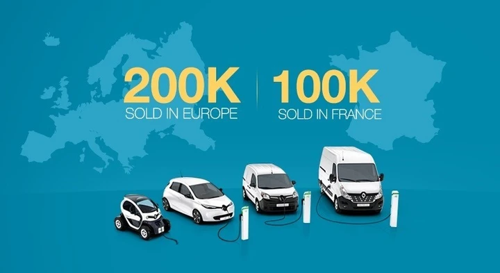 Auto elettriche: Renault raggiunge quota 200 mila in UE