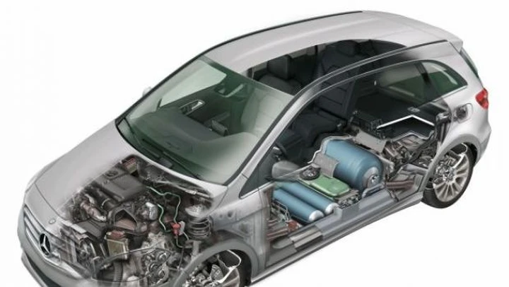 Mercedes B 200 Natural Gas Drive