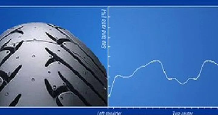 Metzeler Roadtec Z6 Interact, prestazioni che durano!