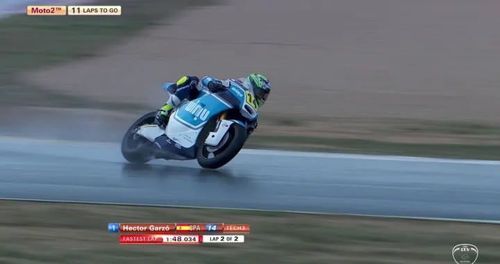 Albacete Highlights Race 1 Moto2™ European Championship FIM CEV Repsol