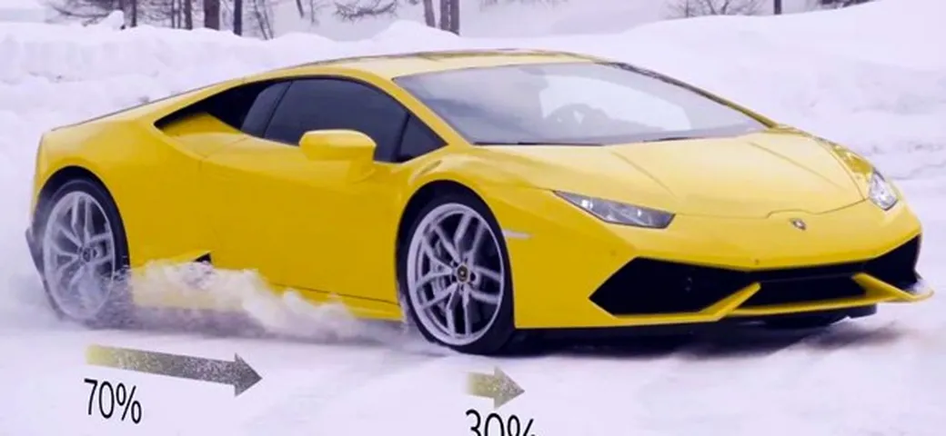 La nuova Lamborghini Huracán e la trazione integrale [Video]