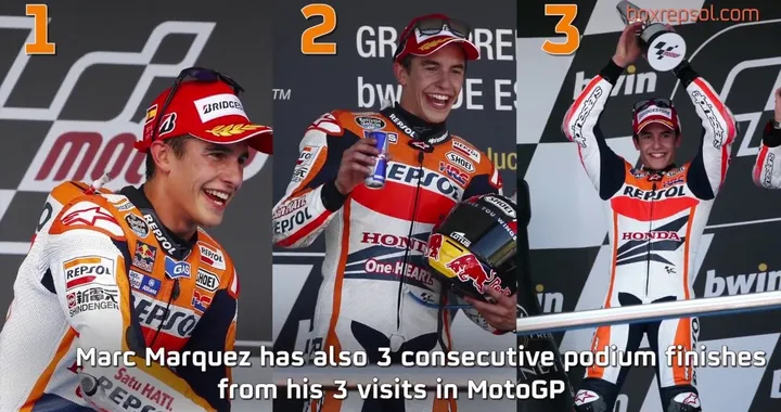 Spanish GP. The World Championship arrives in Jerez