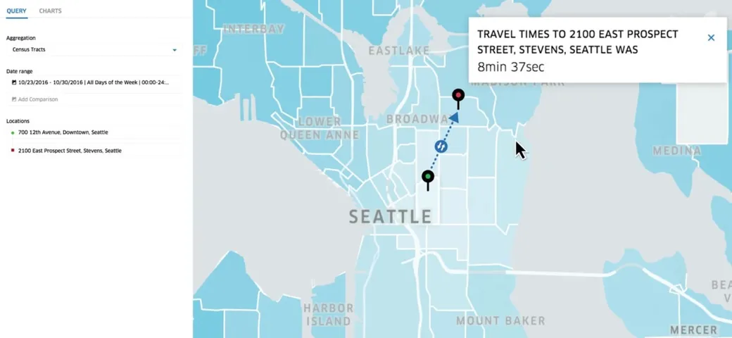 Uber Movement: nasce il sito con i dati sul traffico