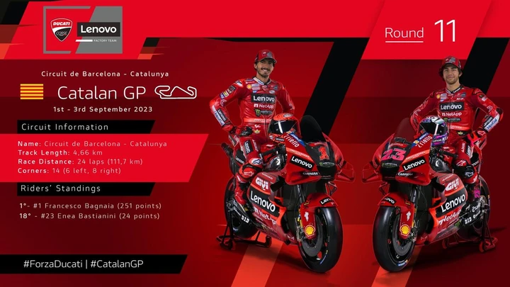 Ducati Lenovo Team si prepara per il GP Monster Energy della Catalogna