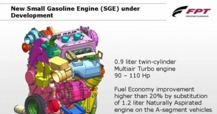Fiat: bicilindrico SGE ibrido confermato per la Topolino