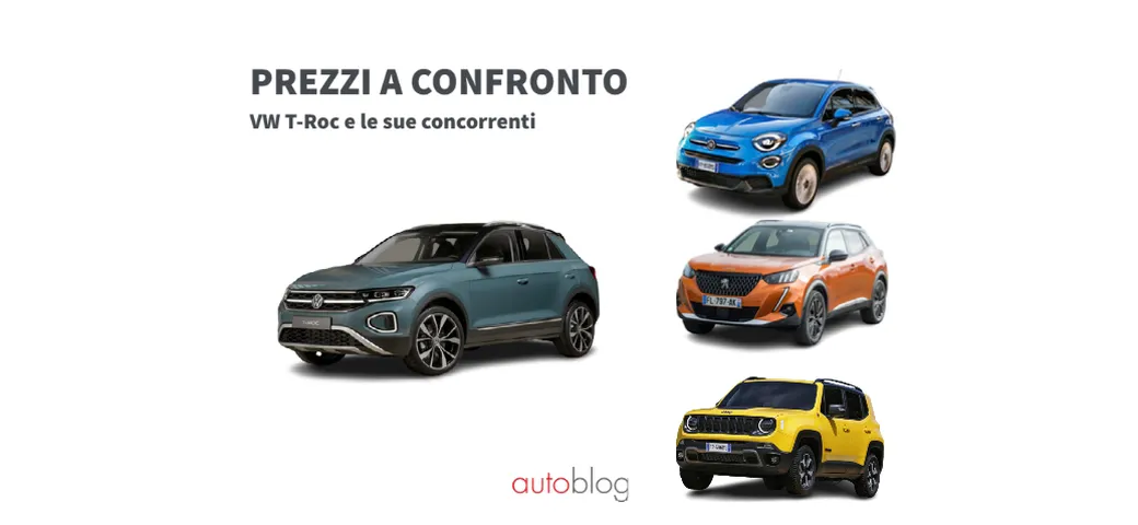 Volkswagen T-Roc: prezzi a confronto con le sue concorrenti
