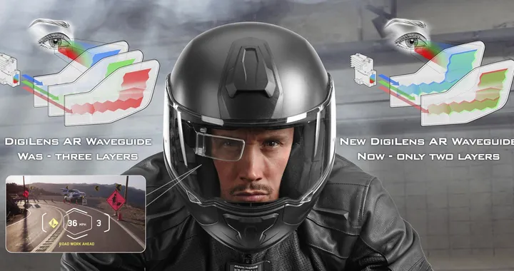 DigiLens: Head-Up Display intelligente per caschi