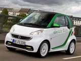 Il problema con le batterie delle Smart EV è serio: rischio demolizione