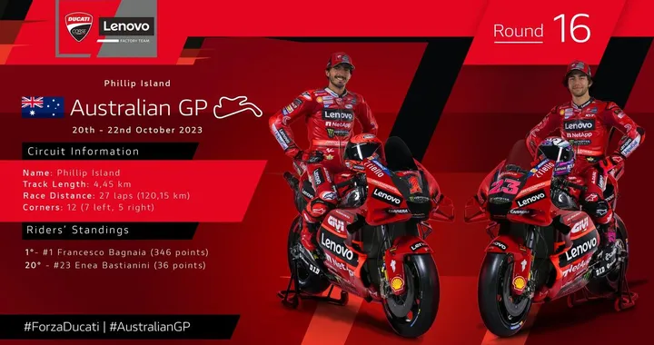 Ducati Lenovo Team pronto per il Gran Premio d’Australia 2023