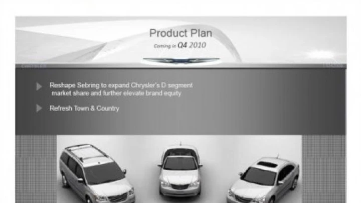 Piano industriale Fiat-Chrysler: la casa americana è fuori dall'Europa