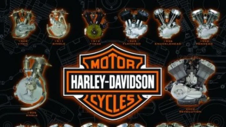 Harley-Davidson: bilanci 2008 e progetti 2009