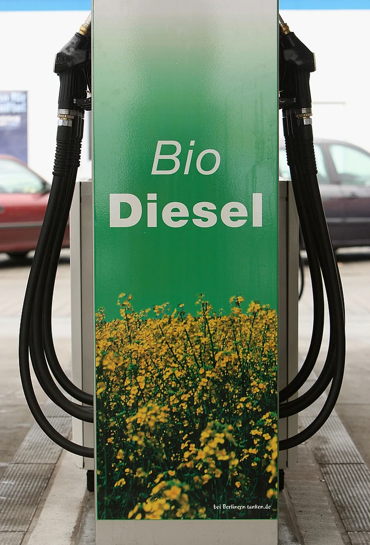 biocarburanti