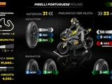Pirelli prepara gli pneumatici per il round a Portimão