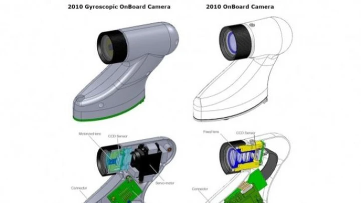 MotoGP: lo spettacolo della nuova on-board camera giroscopica