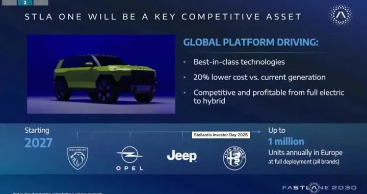 Nuova Jeep Renegade 2027, il primo indizio sul ritorno in una slide