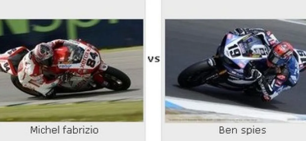 Game WSBK: chi vincerà a Phillip Island?