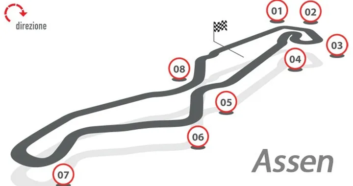 Brembo: le staccate della MotoGP ad Assen