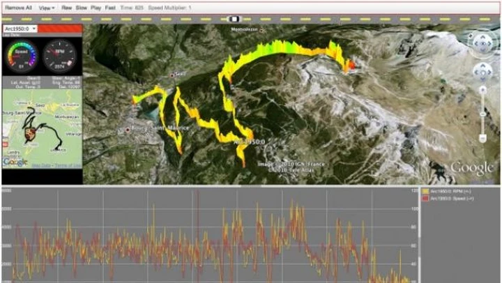 Porsche Sport Chrono Plus: ecco il software per scaricare i dati su PC