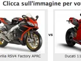 Motoblog Awards 2013: premia la Vera Superbike