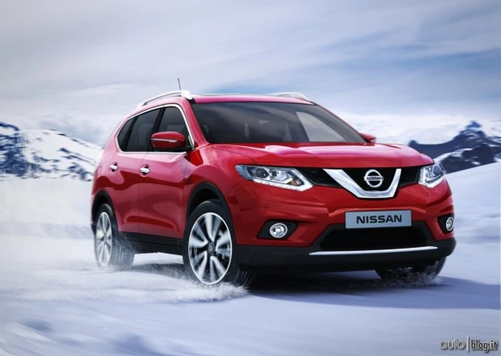 Nissan X-Trail: foto e dati tecnici ufficiali