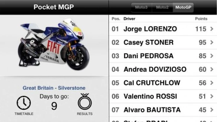 Rubrica App per motociclisti: Pocket MGP 2012, il Motomondiale a portata di smartphone