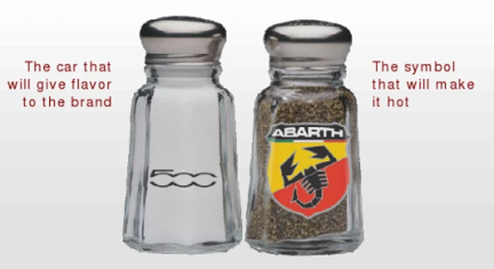 Fiat Analyst Day - crossover e Abarth