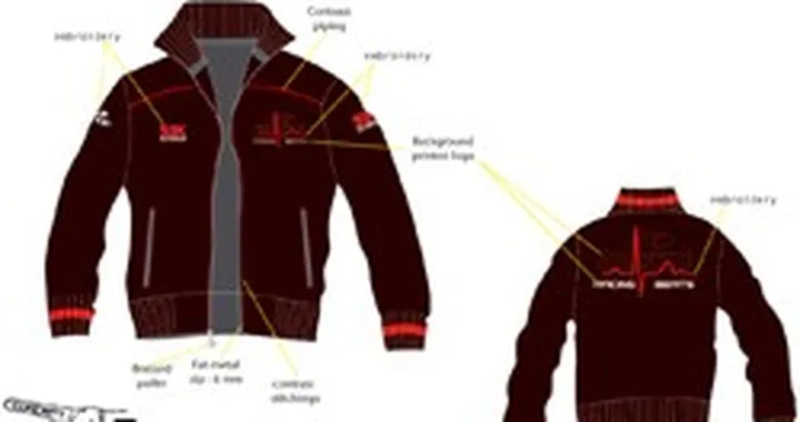 AXO SBK '07, grinta e passione per la Superbike