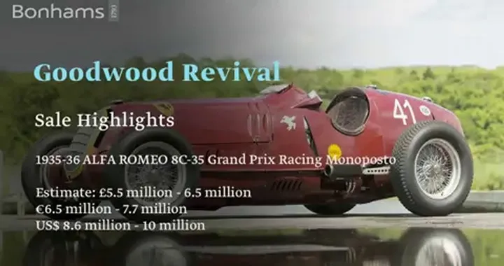 Alfa 8C-35 di Tazio Nuvolari venduta a 7 milioni di euro