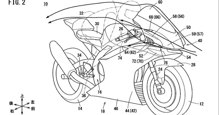 Honda brevetta una nuova carena anteriore per le sue moto sportive