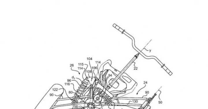 Can-Am: un nuovo brevetto per scendere in piega con il prossimo Spyder