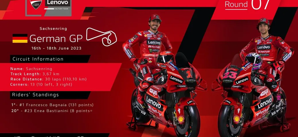 Ducati Lenovo Team è pronto per il GP della Germania