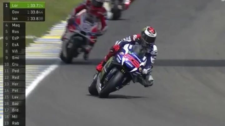 MotoGP, Jorge Lorenzo: la Ducati? Io penso al sesto titolo