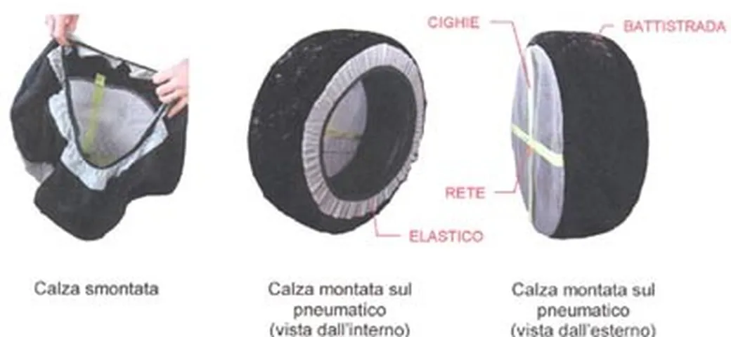 Calze da neve Multigrip, le più economiche