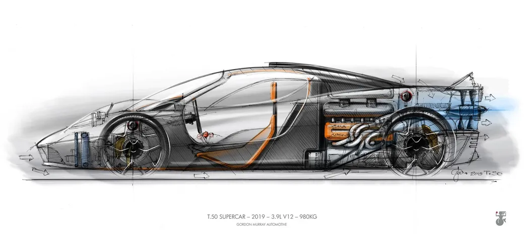 Gordon Murray: T.50, nuova supercar da sogno